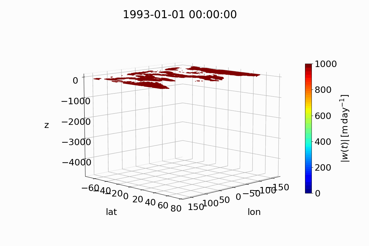 Primer tonjenja meduz.